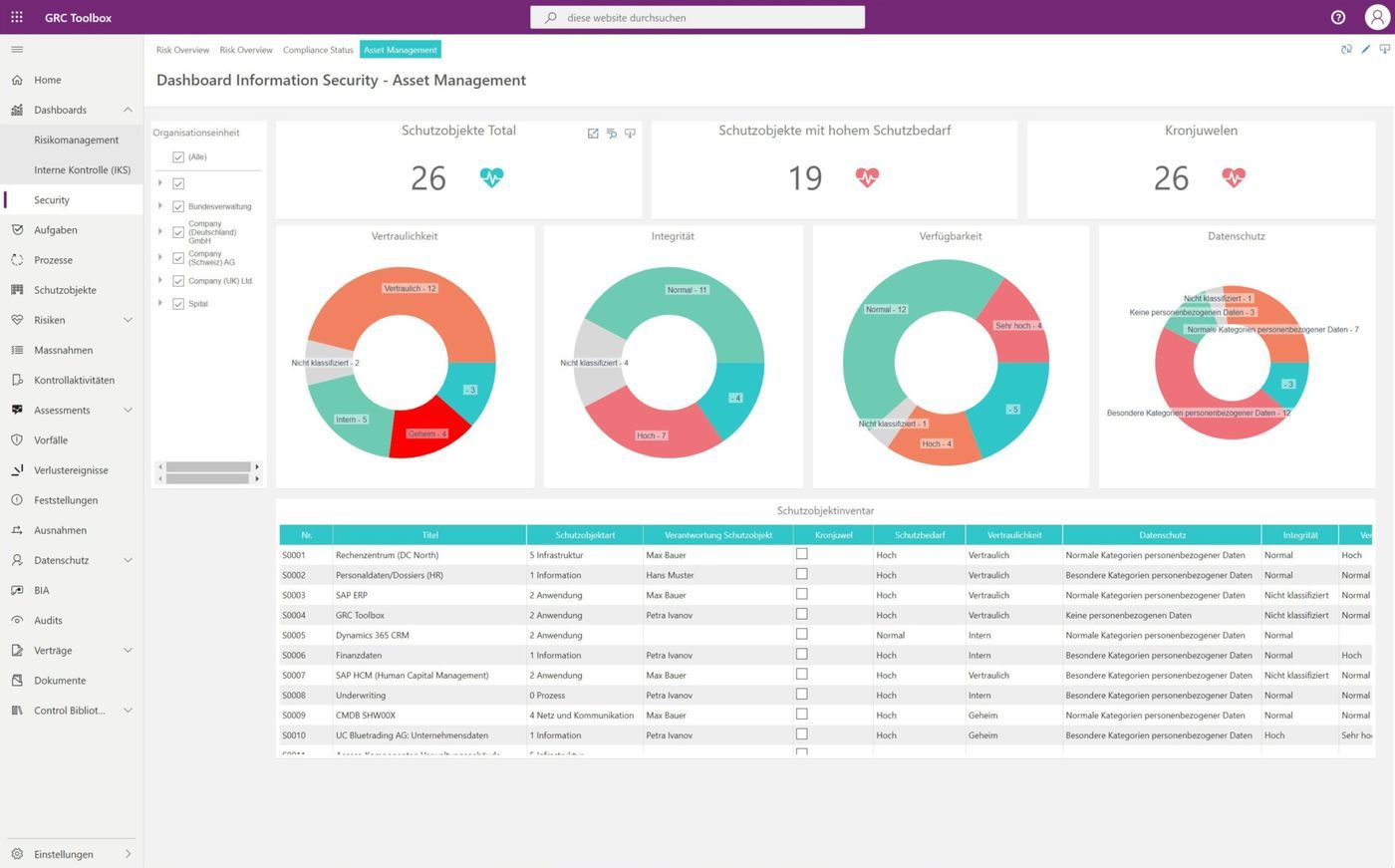 Swiss GRC - GRC Toolbox ISMS software